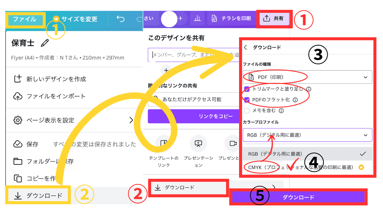 Canva印刷できない？印刷方法から保存の仕方までご紹介！ – 東京のWeb制作会社｜株式会社サイバーシップス