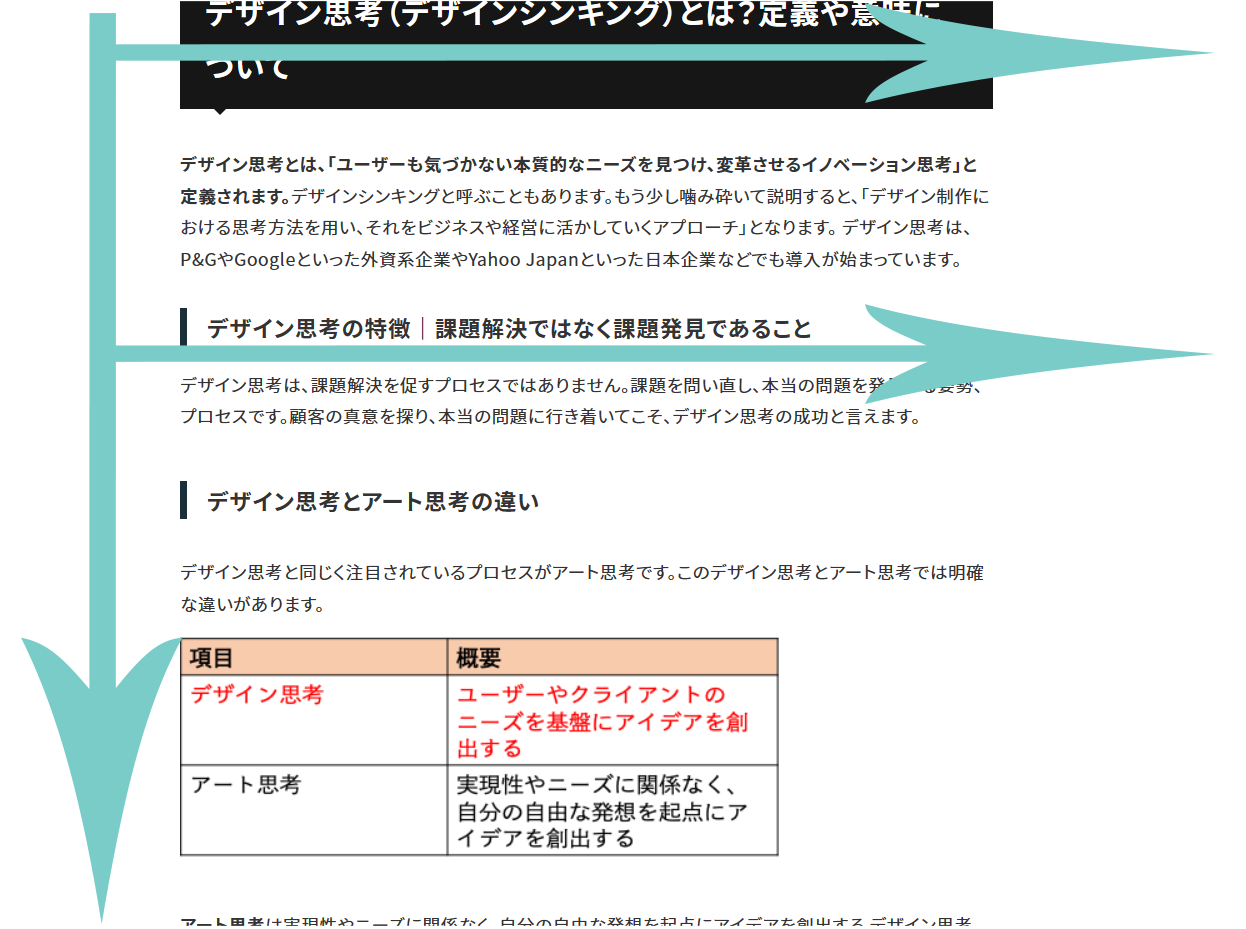 知らなきゃ損！デザインの4原則！【ノンデザイナー向け】 – 東京のWeb