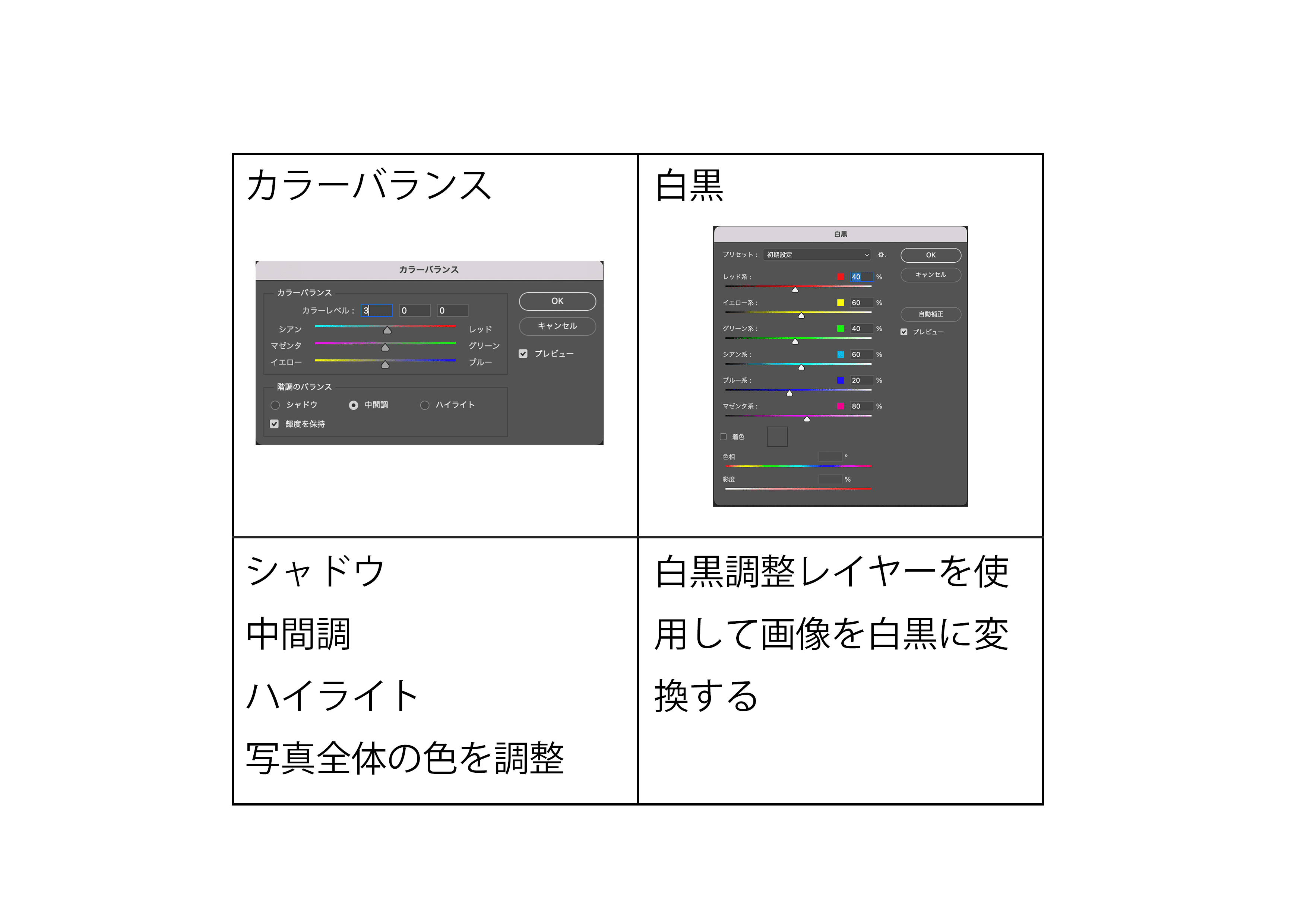 カラーバランス、白黒