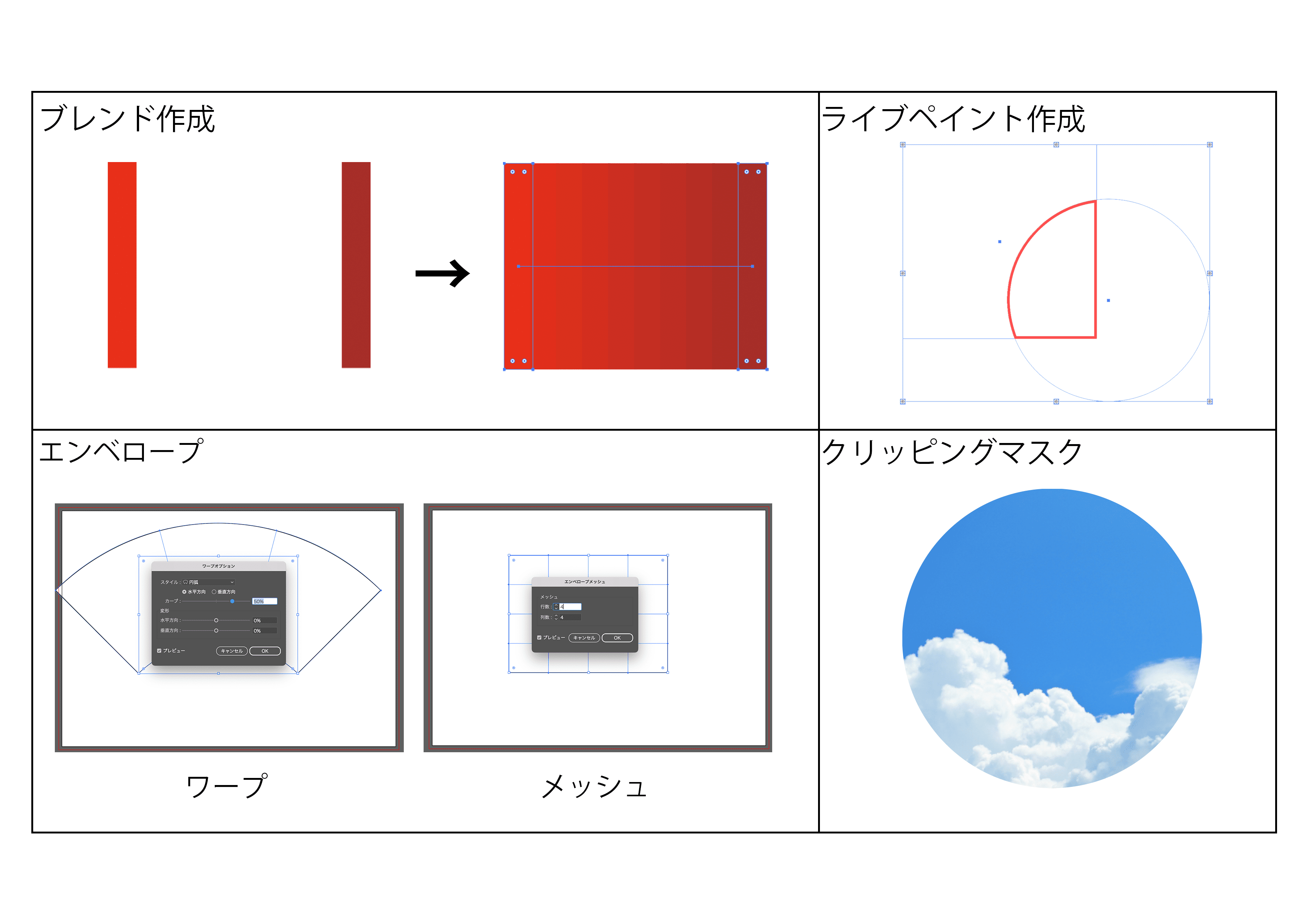 ブレンド作成、エンベロープ、ライブペイント作成、クリッピングマスク